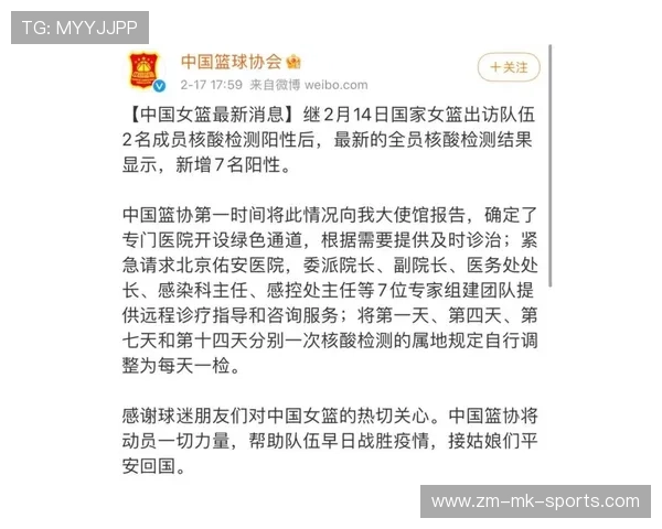 国际篮球女子联赛球员福利提升与实施效果第四季通报,国际女子篮球是几号球 国际篮球女子联赛球员福利提升与实施效果第四季通报,国际女子篮球是几号球